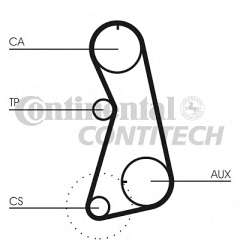 Audi 80 IV (89,89Q,8A) 2.0 quattro 89Q,8A 113 HP