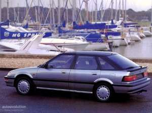 Honda Concerto Hatch (HW) 1.5 16V 90 HP