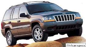 Jeep Grand Cherokee II (WJ) 4.7 i V8 235 HP