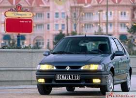 Renault 19 II (B|C53) 1.8 i 107 HP