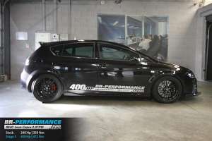 SEAT Leon Cupra II 2.0 TFSI 240 HP