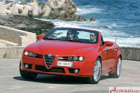 Alfa Romeo Spider (Premium) 2.2 JTS 185 Selespeed