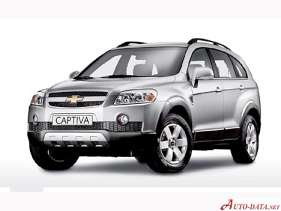 Chevrolet Captiva 2.0 TD 150 HP