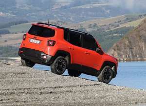 Jeep Renegade Trailhawk 2.0d AT (170 HP) 4WD