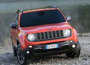 Jeep Renegade Trailhawk 2.4 AT (184 HP) 4WD