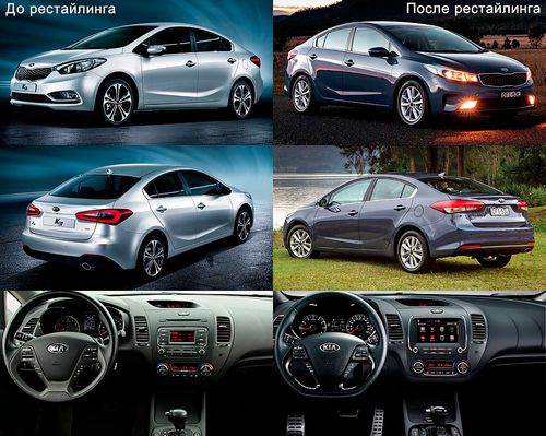 Kia Cerato III Coupe 2.0 MT (150 HP)