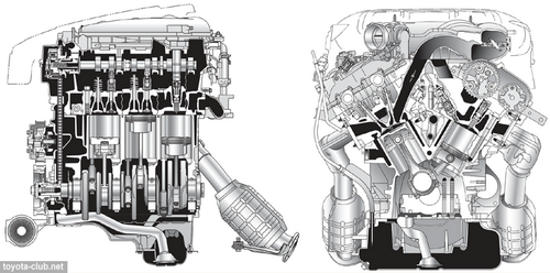 Toyota Mark X 3.0i 256HP